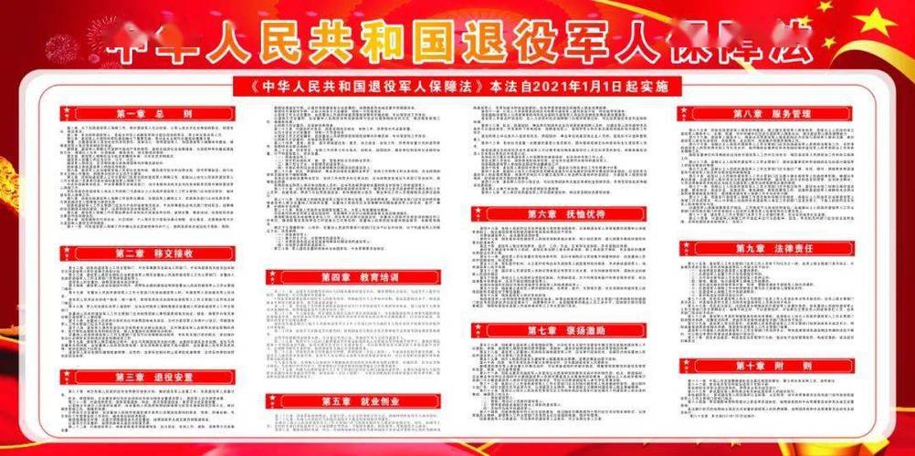 新区四级联动 开展《中华人民共和国退役军人保障法》集中学习宣传月