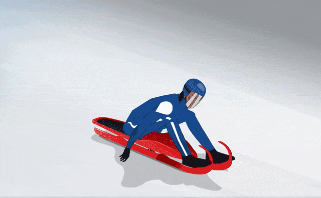 有舵雪橇 bobsleiqh ,无舵雪橇luge,俯式冰橇skeleton
