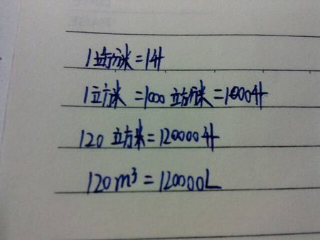 120立方米等於多少升?