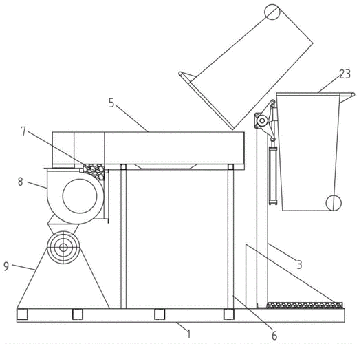环卫桶垃圾提升机垃圾桶提升机垃圾桶翻转机