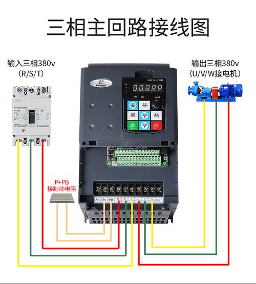 三相变频器1.5 2.2 5.5 7.5 11 15 18.5 22kw380v电机调速矢量型