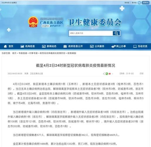 广西疫情通报4月2日0-24时,广西新增本土确诊病例1例(玉林市),新增