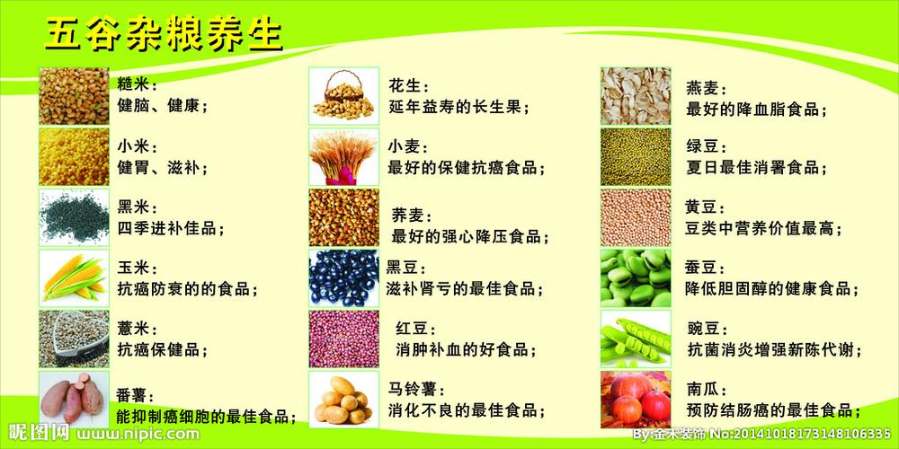 五谷杂粮品牌有哪些?扬光养生坊极受欢迎