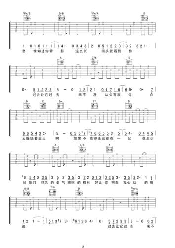 《心动》吉他谱六线谱a调_庾澄庆