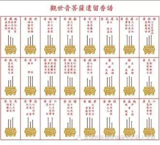 九根香烧香图解