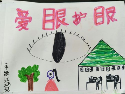 一年级爱眼护眼绘画作品