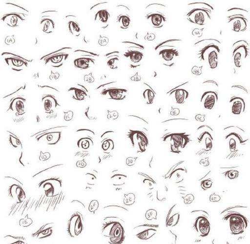 推荐绘画初学者动漫绘画之头部含五官的绘画教程