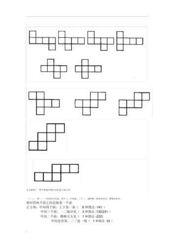 正方体的十一种平面展开图(3)