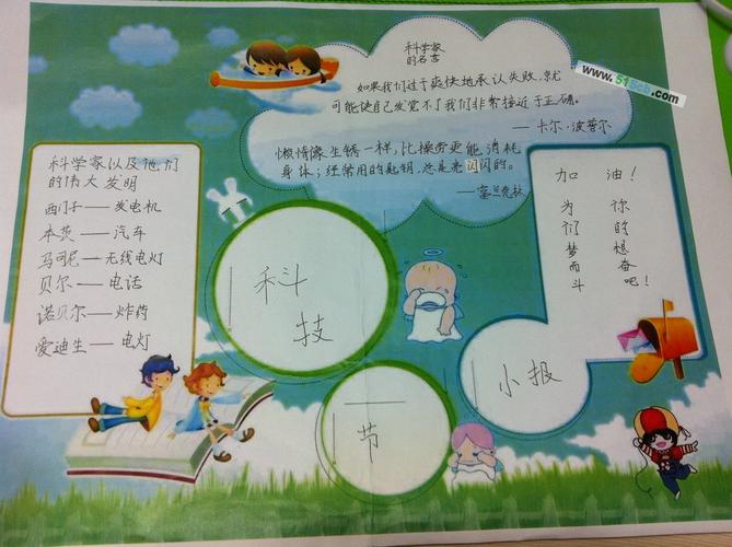 科技节手抄报图片和内容