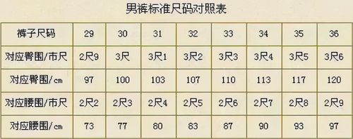 上衣尺码对照表测量好自己的数据更重要