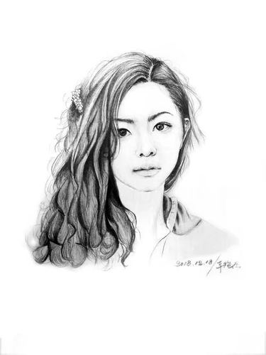 素描速写