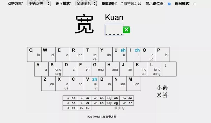 1,网站双拼练习网页地址      ▲ 网页双拼练习   2,小鹤双拼小