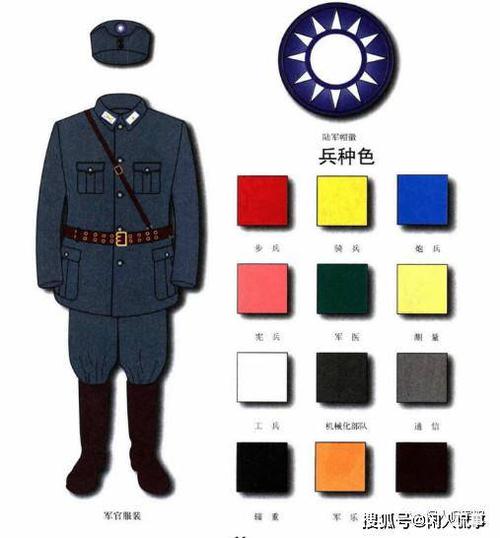 国民党使用时间最短的军服
