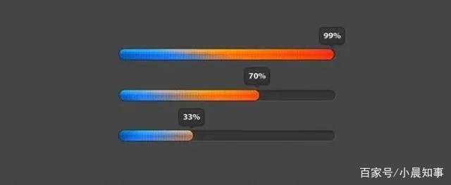 为啥每次下片,进度条总卡在99%不动了?