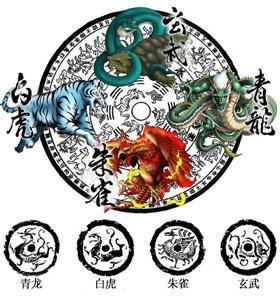 四大神兽的简笔画怎么画
