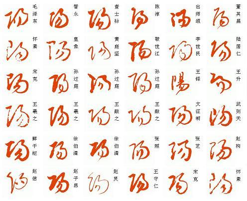 草书阳字怎么写