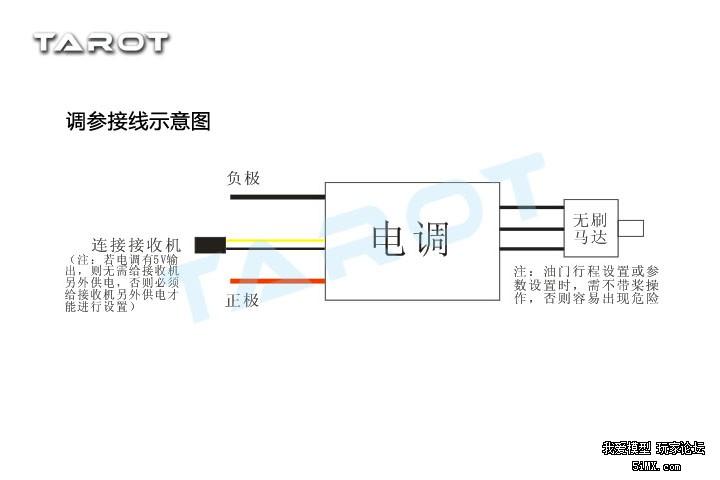 【飞越新品】tarot 40a oneshot 多轴专用电调