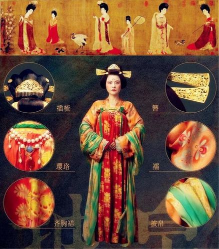 唐朝女子发型,个个都是"非主流"