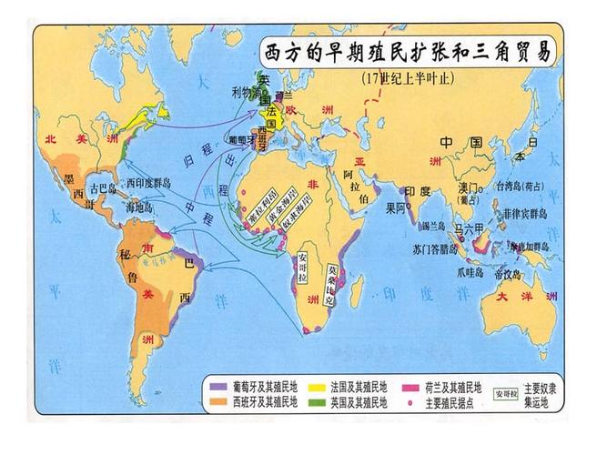全球殖民扩张ppt