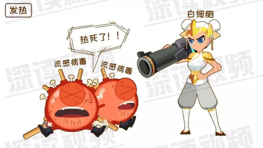 病毒病毒,和新冠不一样的流感病毒!