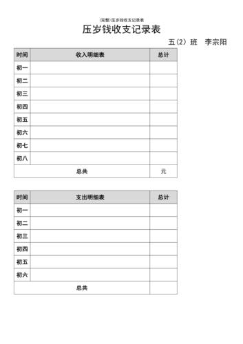 (最新整理)压岁钱收支记录表