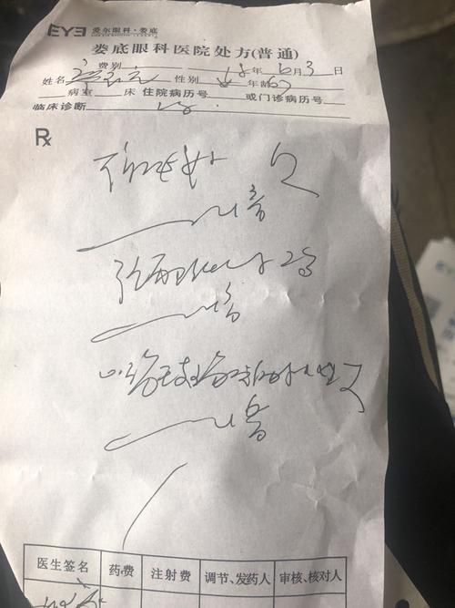 医生开的处方看不懂,能不能帮我翻译一下?