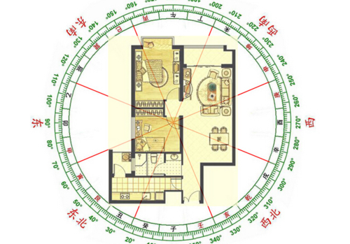 文钊洋:九宫飞星2021年如何风水布局?对阳宅风水有何影响?