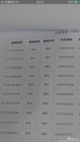 这是信访群众从网上查询的7月12日全天的通话记录清单.
