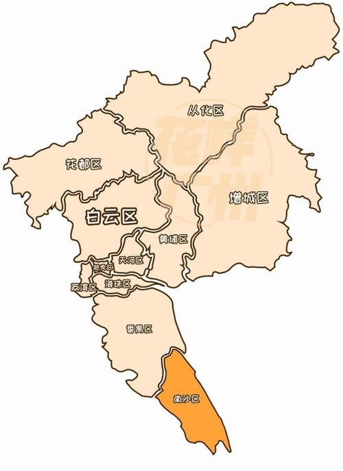 南沙区 板块分析