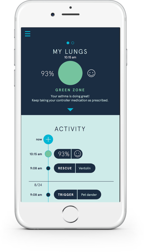 thing else, is to tie it to everyone"s extra appendage—their