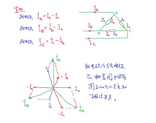 不对称负载三角形联接时的相电流值相量图中线电流值和相电流值有什么