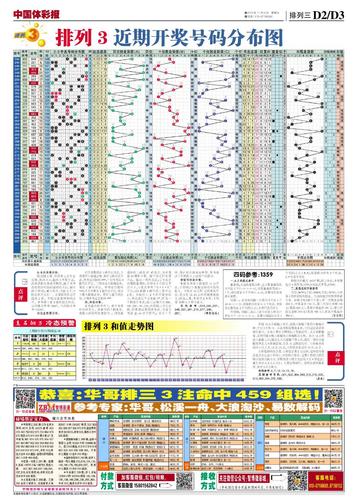 排列3近期开奖号码分布图