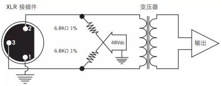 shure sm57/58 动圈话筒 指向性:心形 参考价(rmb):sm57500;sm58650