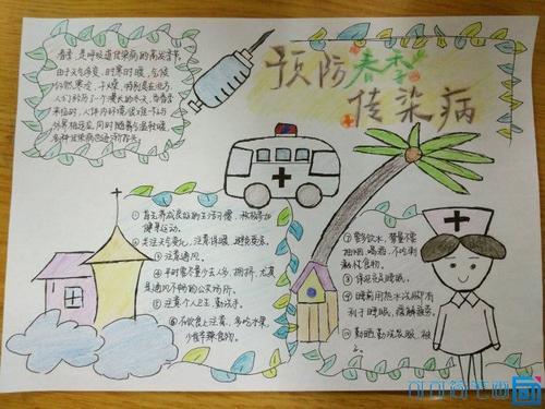 预防传染病手抄报简笔画 第1页