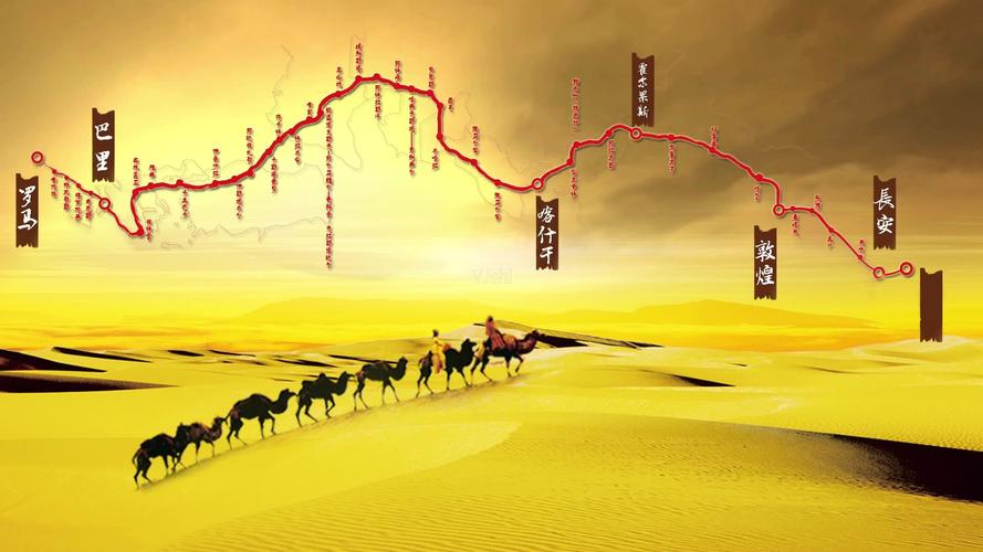 丝绸之路和一带一路