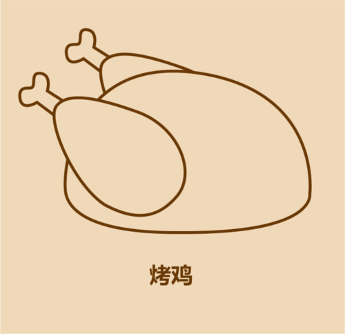 几笔画出烤鸡
