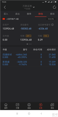 已经被股市吃光,账户余额不够还欠贷.这就是价值投资.