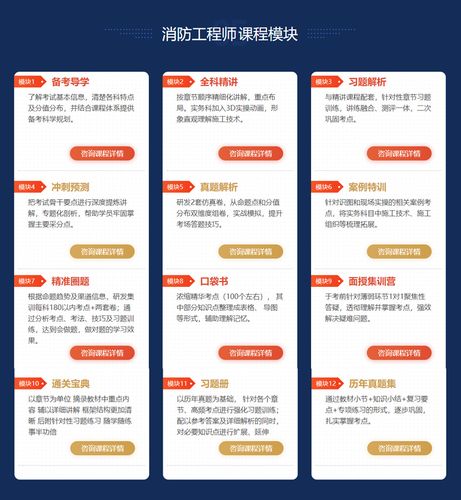 梅州二级消防工程师报考条件及科目什么时候考试