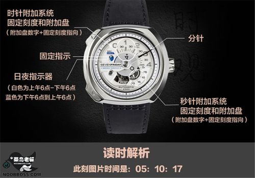 sevenfriday手表七个星期五各款教你如何看时间