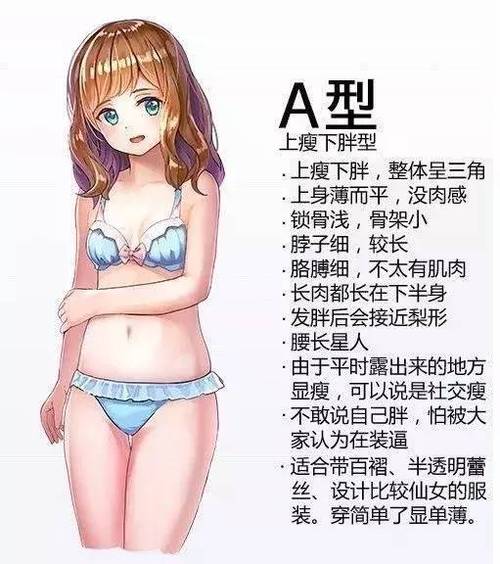 女孩子除了关注自己的体重 还要知道自己是哪一种身材!