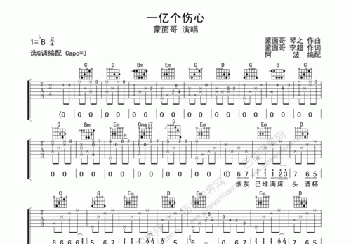 一亿个伤心吉他谱_蒙面哥_g调弹唱 - 吉他世界网