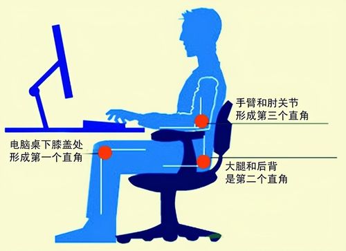 1.保持正确坐姿