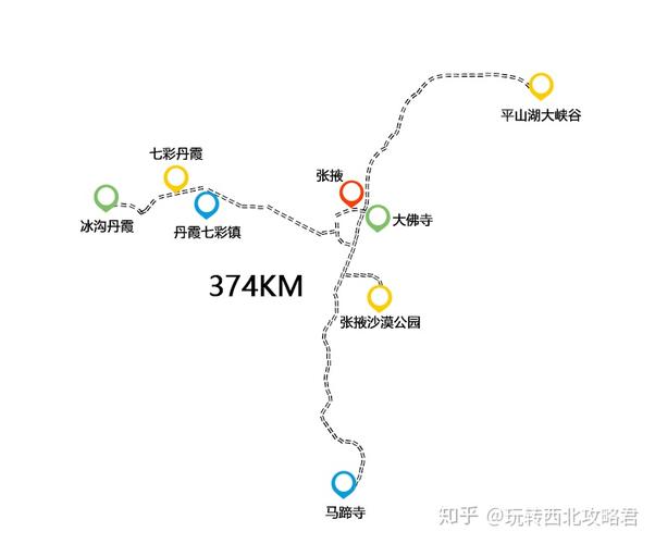 张掖的这些景点分布比较分散,市区内都分别抵达这些地方的旅游班车