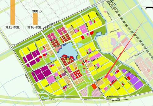              属于南海未来城规划