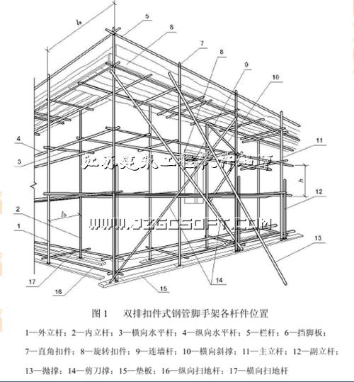 脚手架搭设规范2015