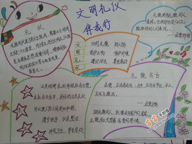 孩子们的学习之余,在家长的指导下还制作了文明礼仪手抄报,对学生