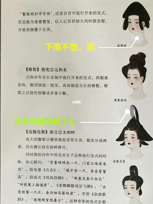 唐朝妇女百变发型:我怀疑你们是在炫耀发量_发型_首饰