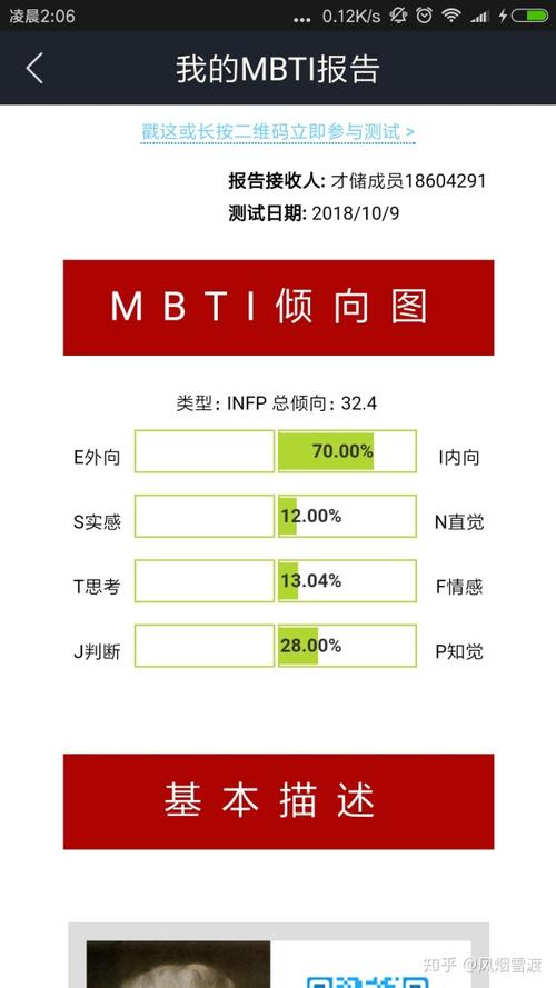 能立马动手的绝不多想不多bb(偏向intj和istp)