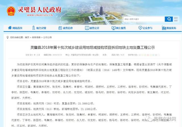灵璧县2018年第十一批次城乡建设用地 增减挂钩项目拆旧地块土地复垦