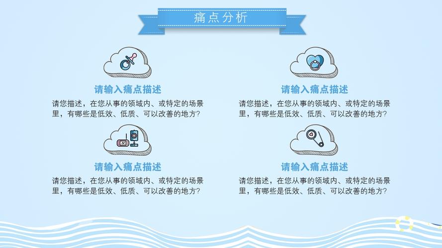 蓝色幼儿儿童可爱风卡通教育商业计划书模版-痛点分析